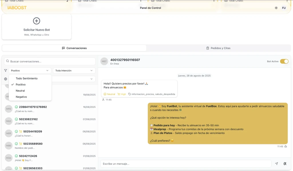 Dashboard de IA Boost